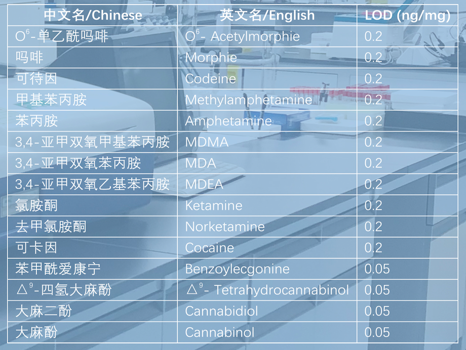 屏幕快照 2020-01-02 下午4.09.21